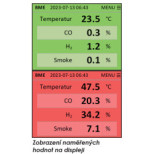 HV Mobilní monitoring baterií M2 se sondou 54040