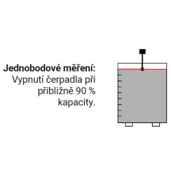 Elektronická ochrana před přeplněním jednobodové měření 526116-1