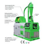 Drtič kabelů SINCRO 950