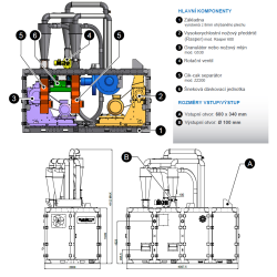 Drtič kabelů 56 kW, 1000 kg/hod