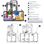 Drtič kabelů 56 kW, 1000 kg/hod