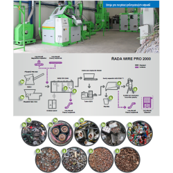 Drtič kabelů 56 kW, 1000 kg/hod