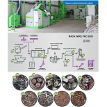 Drtič kabelů 56 kW, 1000 kg/hod