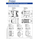 BaleTainer plnění ze země, 22kW